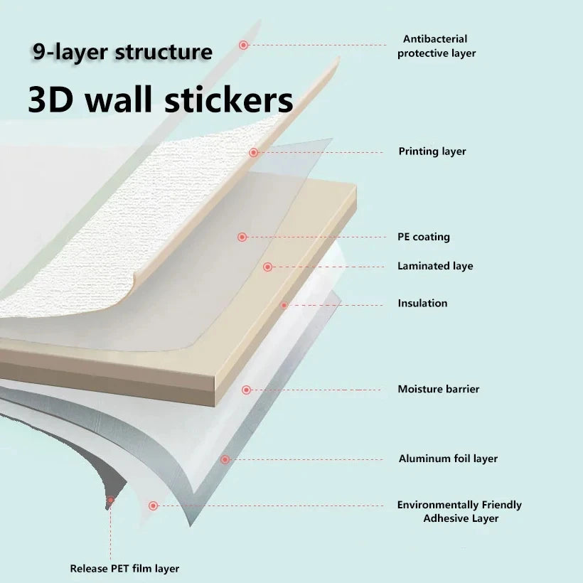 Linen Wallpaper Self-adhesive Waterproof Moisture-proof and Moldy Resistant 3D Wall Stickers Home Living Room Wall Decoration