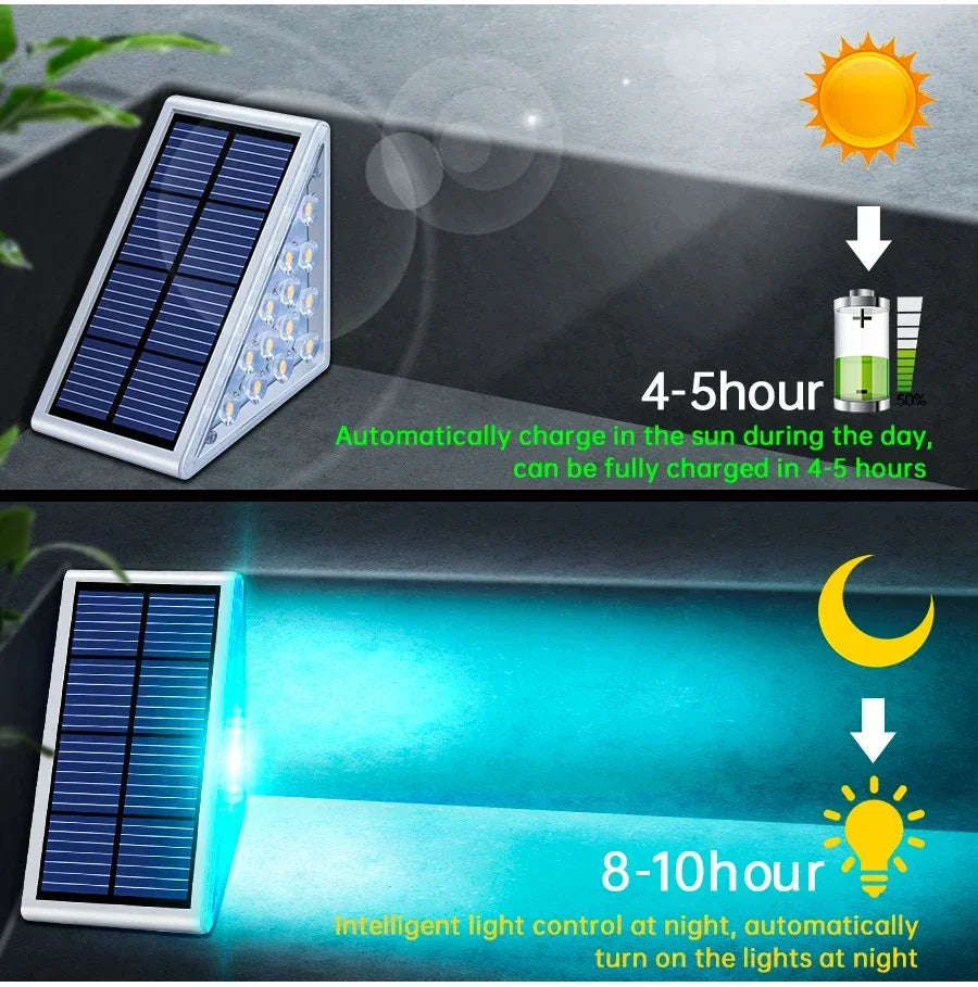 6pcs LED Step Lamp Stair Light Outdoor IP67 Waterproof Solar Light With Lens Anti-theft Decor Lighting For Garden Deck Path