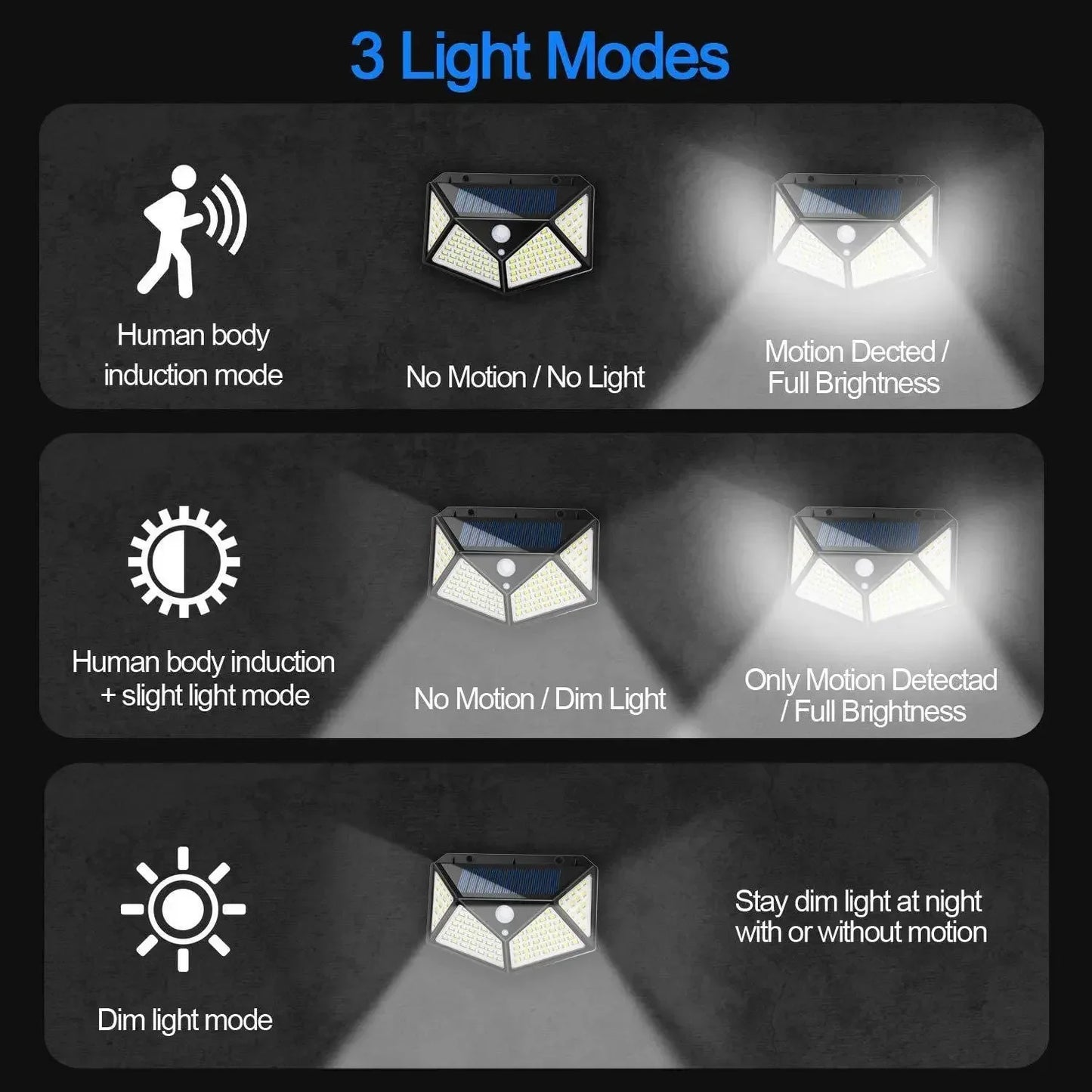 100 Led Solar Wall Lamp PIR Motion Sensor Outdoor Solar Street Light Garden Fence Lights IP65 Waterproof Solar Porch Wall Lamp