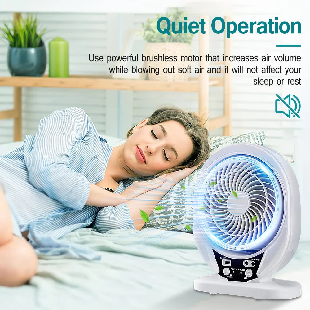 Solar Fan light Solar Powered AC DC Rechargeable Solar Fan with Solar Panel and LED Bulb light for Outdoor  LED Camping Lights
